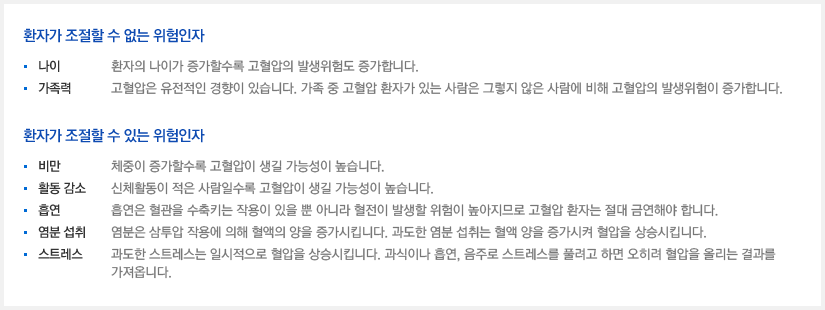 환자가 조절할 수 없는 위험인자 나이 : 환자의 나이가 증가할수록 고혈압의 발생위험도 증가합니다. 가족력 : 고혈압은 유전적인 경향이 있습니다. 가족 중 고혈압 환자가 있는 사람은 그렇지 않은 사람에 비해 고혈압의 발생위험이 증가합니다. 환자가 조절할 수 있는 위험인자 비만 : 체중이 증가할수록 고혈압이 생길 가능성이 높습니다. 활동 감소 : 신체활동이 적은 사람일수록 고혈압이 생길 가능성이 높습니다. 흡연 : 흡연은 혈관을 수축키는 작용이 있을 뿐 아니라 혈전이 발생할 위험이 높아지므로 고혈압 환자는 절대 금연해야 합니다. 염분 섭취 : 염분은 삼투압 작용에 의해 혈액의 양을 증가시킵니다. 과도한 염분 섭취는 혈액 양을 증가시켜 혈압을 상승시킵니다. 스트레스 : 과도한 스트레스는 일시적으로 혈압을 상승시킵니다. 과식이나 흡연, 음주로 스트레스를 풀려고 하면 오히려 혈압을 올리는 결과를 가져옵니다. 