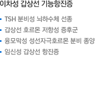 이차성 갑상선 기능항진증