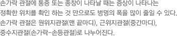 손가락 관절에 통증 또는 종창이 나타날 때는 증상이 나타나는 정확한 위치를 확인 하는 것 만으로도 병명의 폭을 많이 줄일 수 있다. 손가락관절은 원위지관절(맨 끝마디), 근위지관절(중간마디), 중수지관절(손가락-손등관절)로 나누어진다.  